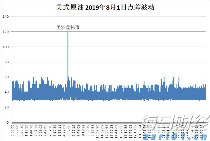 泰康人寿安徽分公司：意外险，生活防漏补丁，小投入大安心