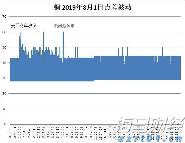泰康人寿安徽分公司：意外险，生活防漏补丁，小投入大安心
