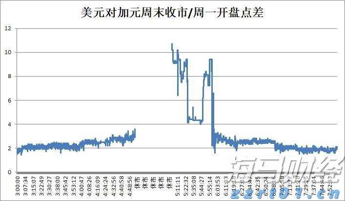 《珠海新闻》20250904