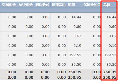 快讯丨贵港市落实自治区党委巡视反馈意见整改工作领导小组第三次会议召开
