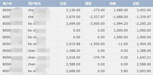 央视探秘珠海“特区基因”密码！这些成果，接地气！