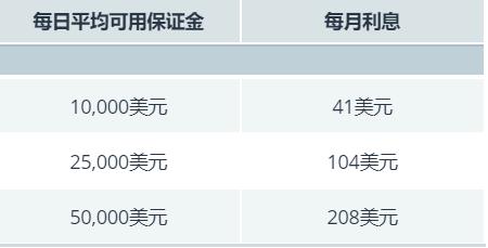 校长暖心寄语 为湛江高三学子高考助力