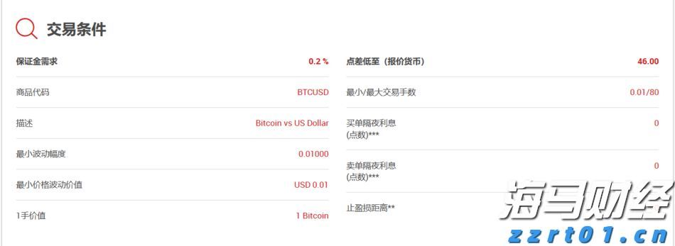 隔夜美股 | 三大指数8月“开门黑”！市值蒸发逾万亿美元