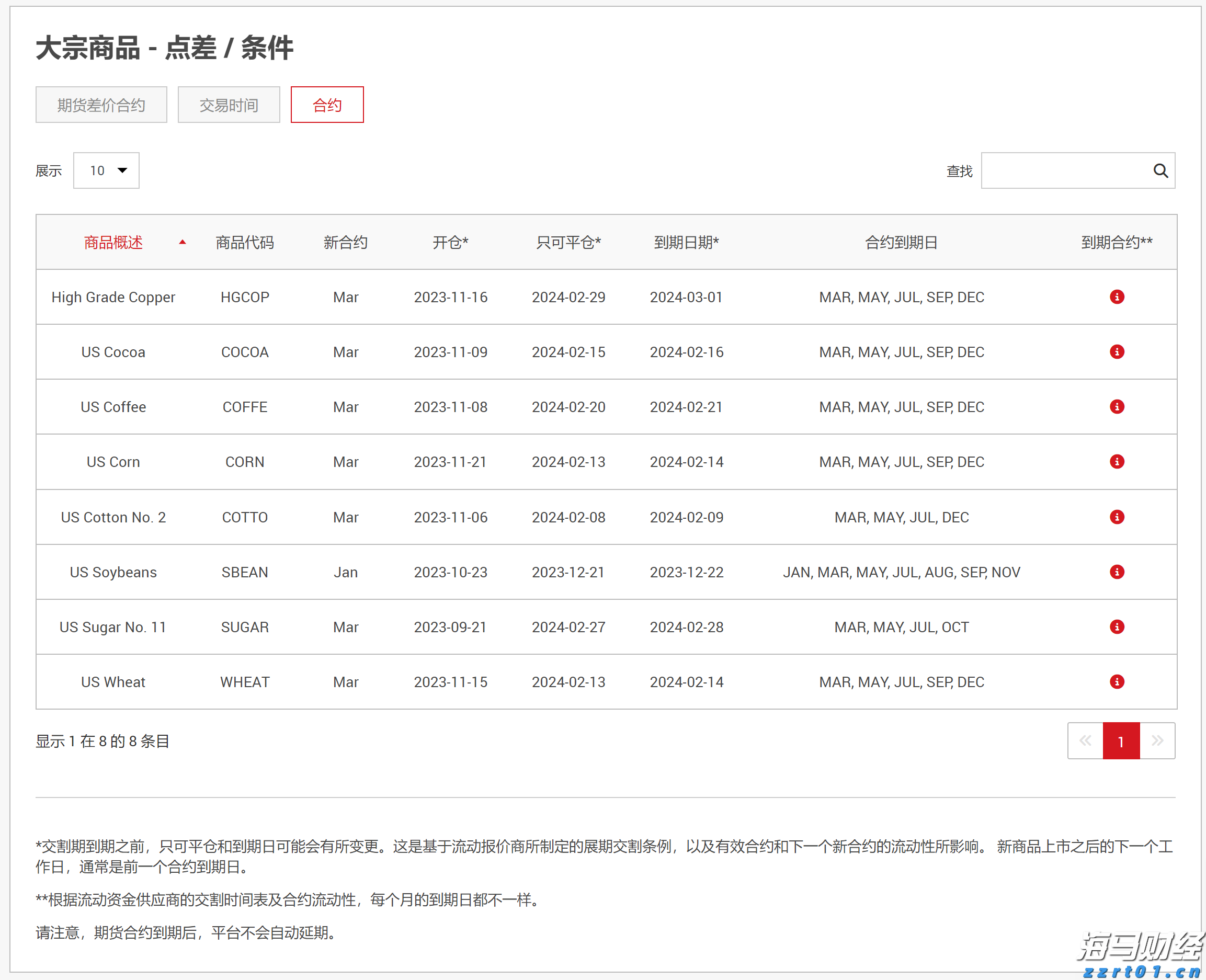 泰康人寿安徽分公司提醒您:养老钱要稳,防骗心要明!教您识破“代理退保”套路