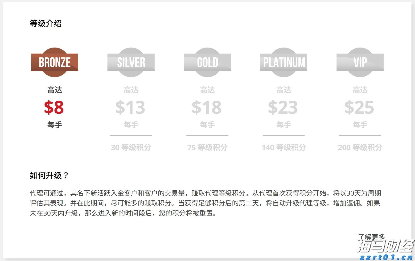 美国7月CPI即将公布!关税影响加大,通胀或加速上升