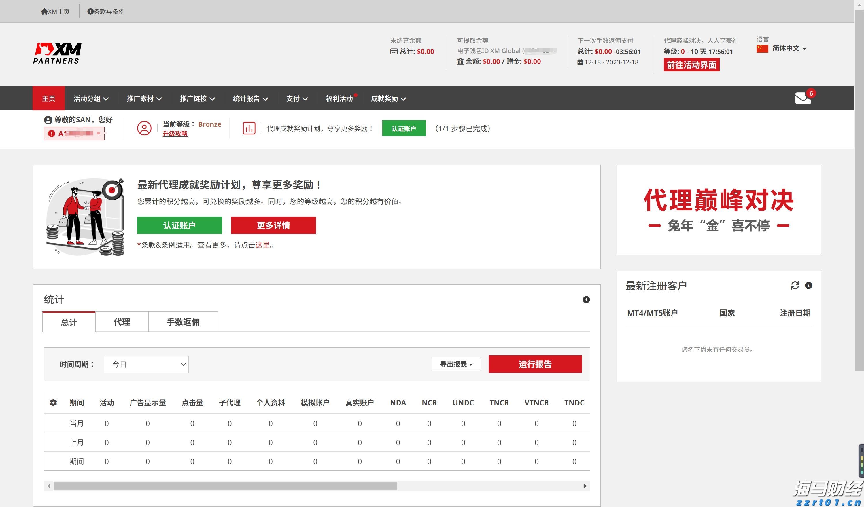 对冲基金以一年最快速抛售美股科技股 转战必需消费品股