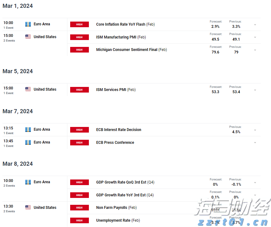 飞塔信息(FTNT.US)Q2业绩出色遭遇市场反响平淡，保守指引导致盘后股价大跌17%