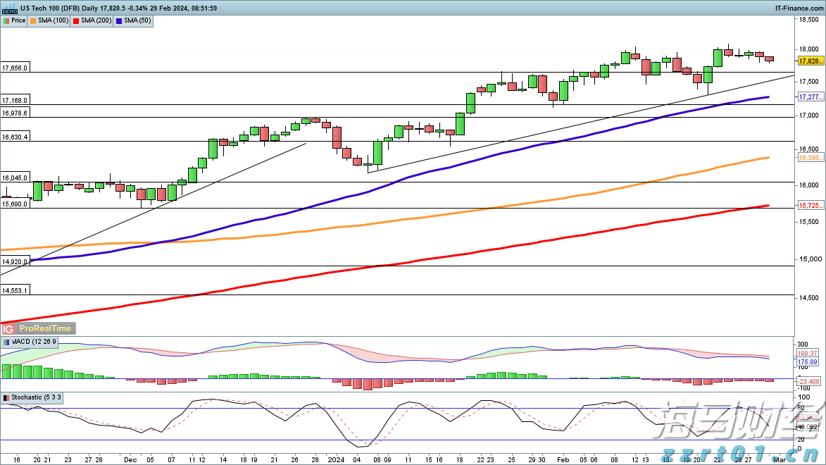 2021安徽省“5G+工业互联网”十大创新应用发布