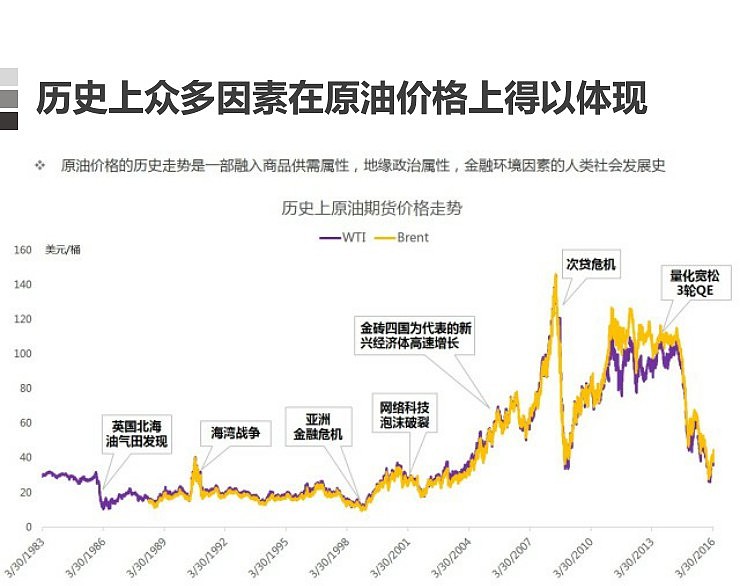 鲍威尔松口或降息 美联储麻烦仍未了