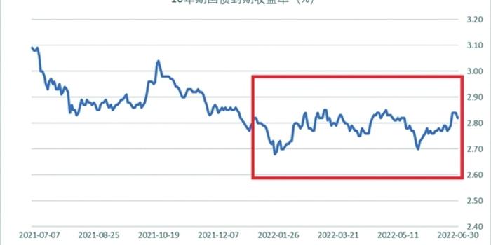 辉瑞(PFE.US)抗癌药与默沙东(MRK.US)免疫疗法联合应用 显著延长膀胱癌患者生存期