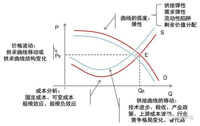 国家卫健委：2022年1月1日以后出生的婴幼儿均可领取育儿补贴