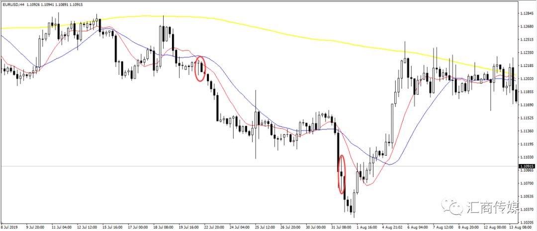 7月份中国销售彩票519.49亿元,同比下降5.0%