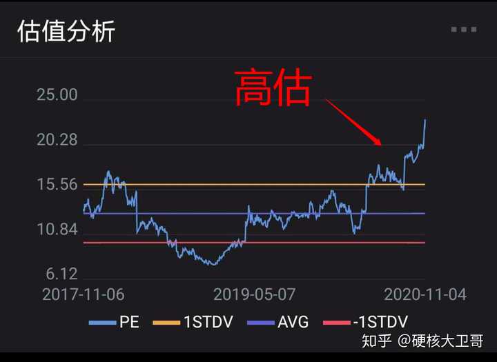 泰康人寿安徽分公司：意外险，生活防漏补丁，小投入大安心