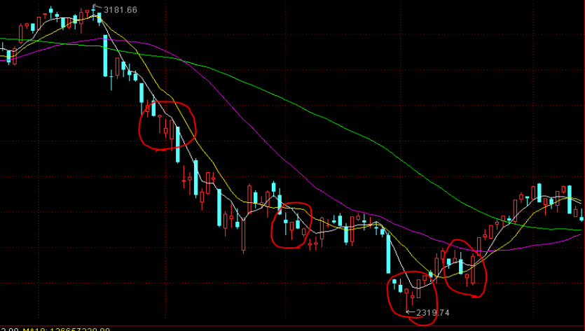 劳资谈判失败 波音(BA.US)国防工人将举行近30年来首次罢工