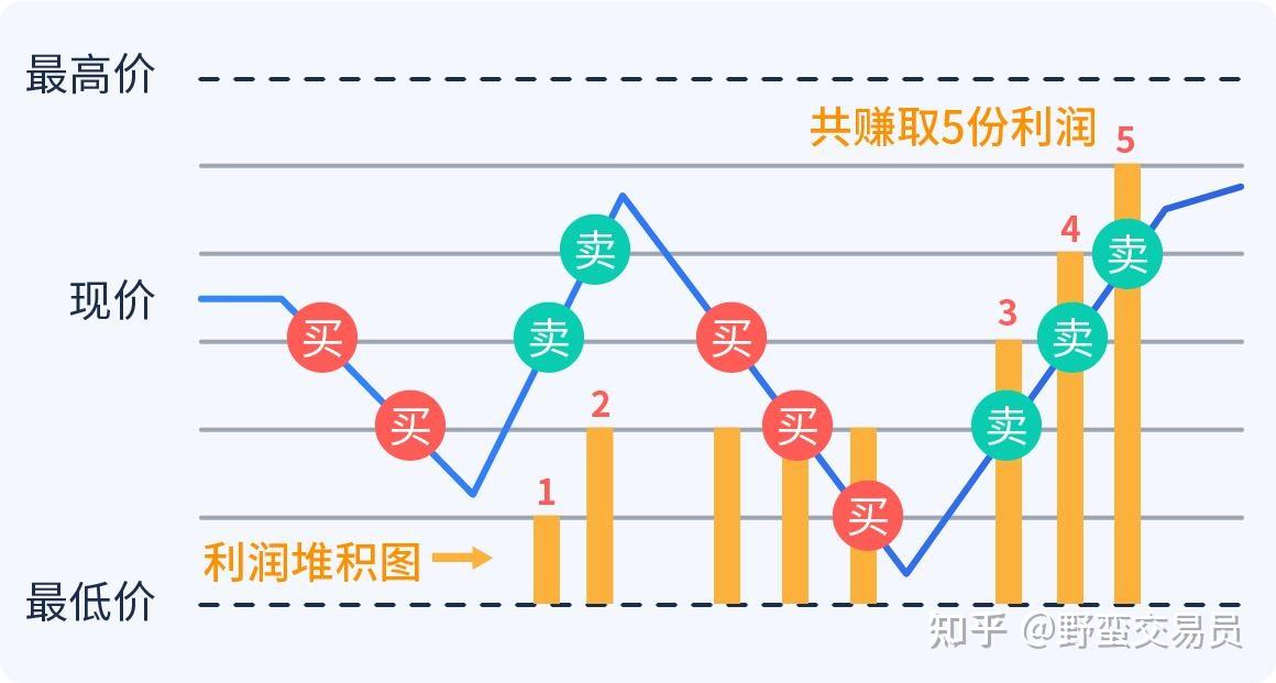 连续补贴30个月!南沙推出一揽子政策吸引青创人才