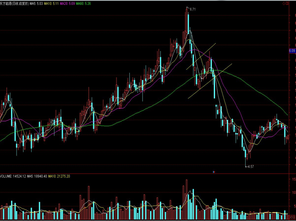 诺和诺德(NVO.US)在GLP-1市场再获新进展:Wegovy获FDA批准治疗肝病,近1500万美国患者适用