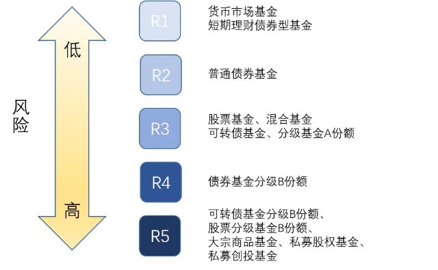 国家外汇管理局：7月银行结汇与售汇规模环比增长