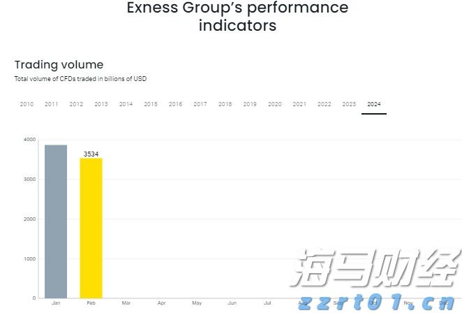 美国得州洪水造成至少13人死亡 逾20名夏令营儿童失踪