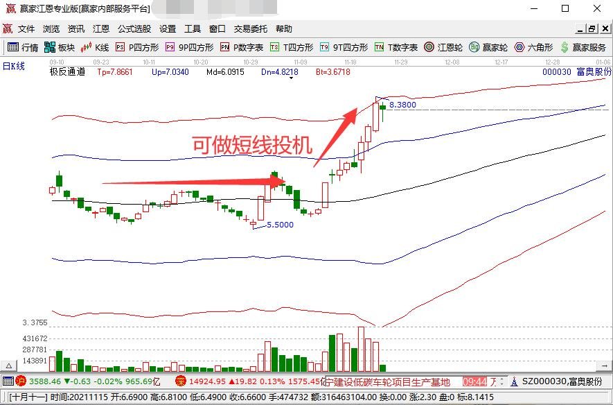 摩根大通重新评估比特币矿企股:上调MARA(MARA.US)评级至“增持”,CleanSpark(CLSK.US)成为“首选”