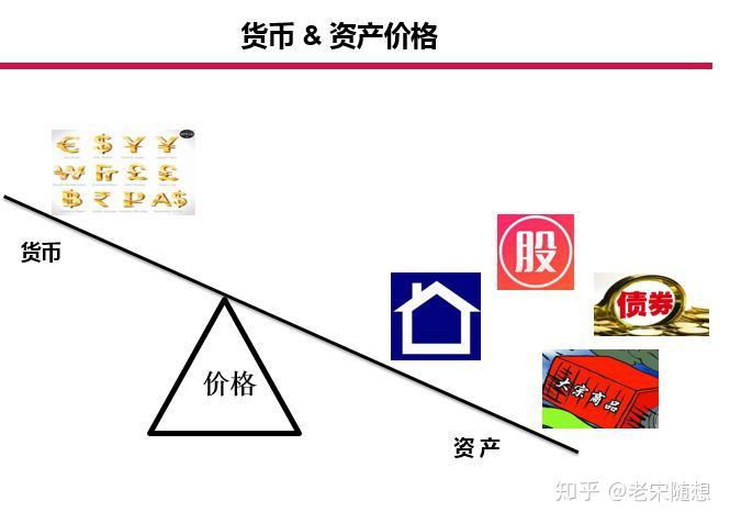 降息风暴未平，稳定币战火又起：特朗普与美联储冲突恐升级