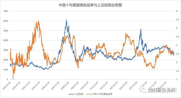 降息风暴未平，稳定币战火又起：特朗普与美联储冲突恐升级