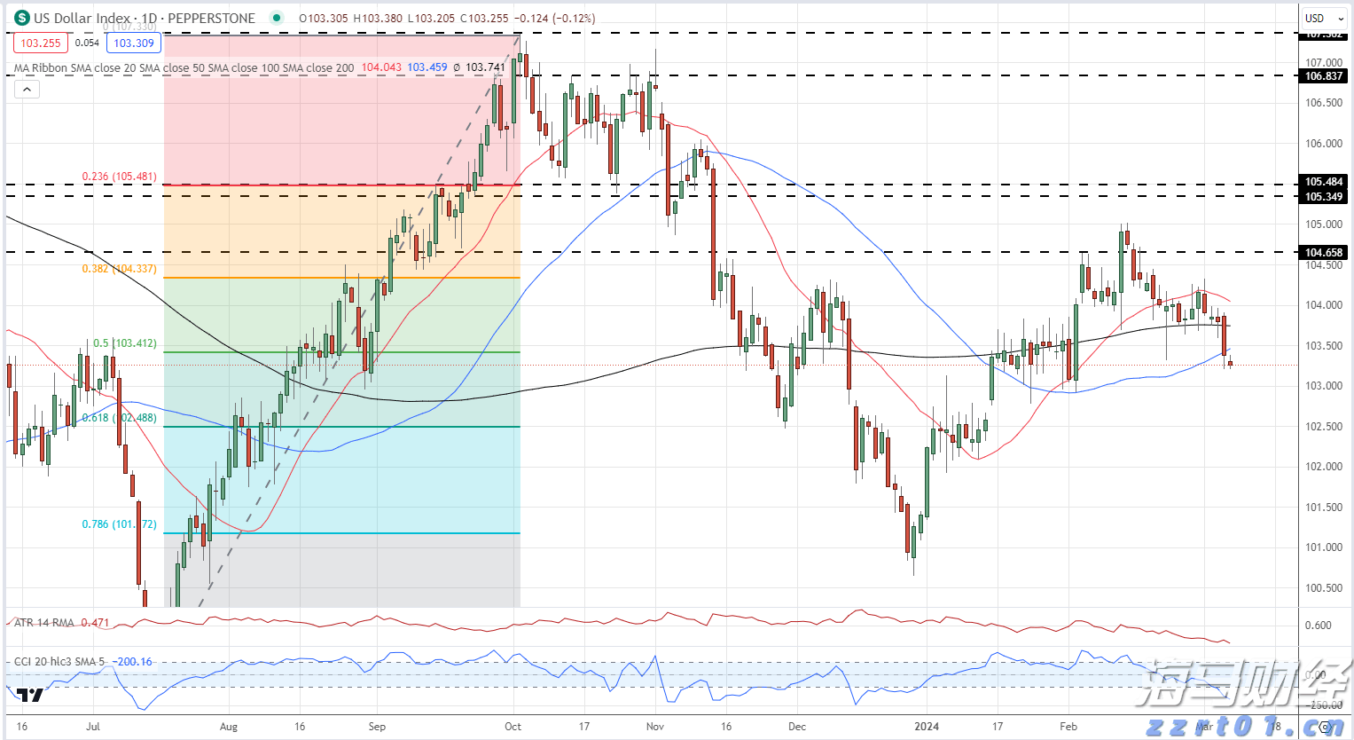 港北区:特色产业链点燃新质生产力引擎