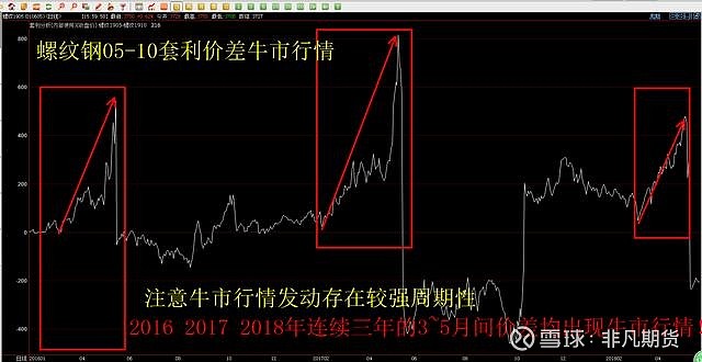 诺和诺德(NVO.US)Q2净利润同比上升32% 司美格鲁肽稳居市场领导地位