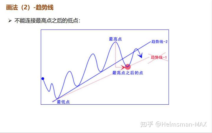 港股2025上半年表现报告：日均成交额同比增长118% ETF与衍生品全面启动