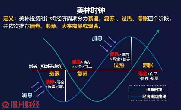 九三阅兵上的这些“国之重器”，曾亮相珠海航展！