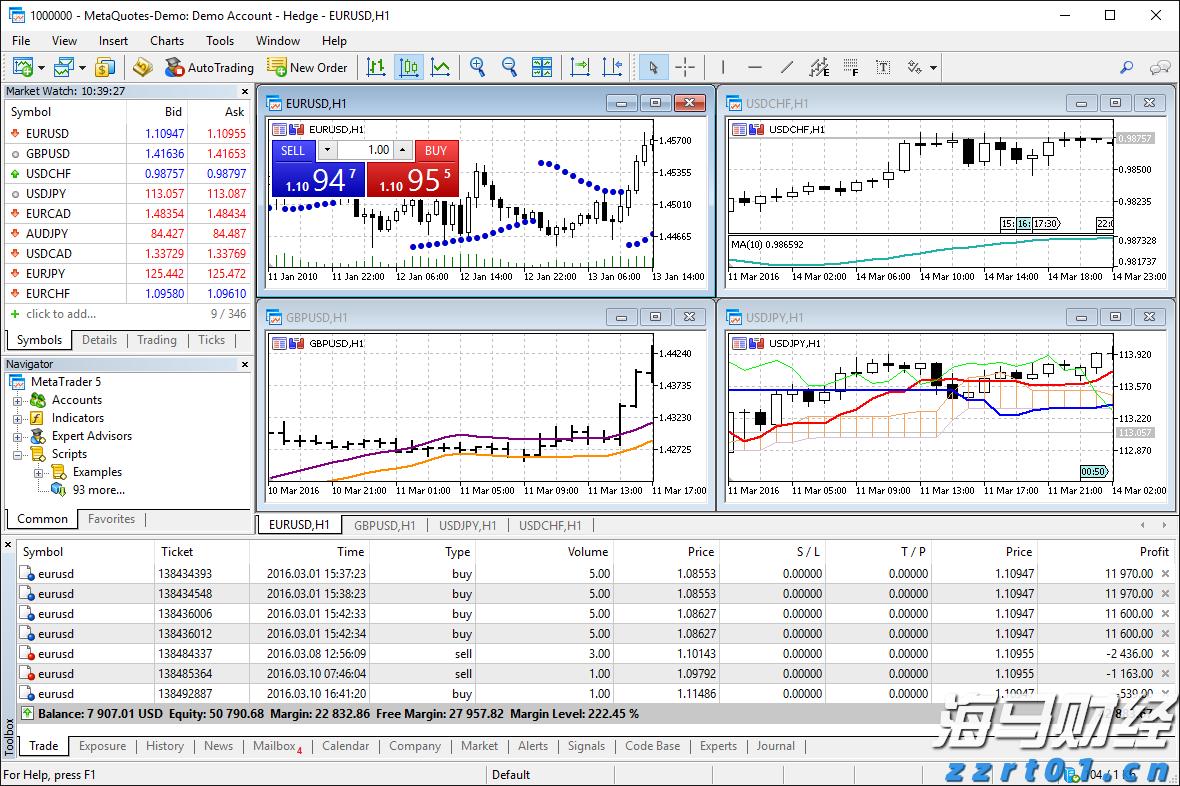 标普500首次突破6400点!AI热潮推动科技股成为牛市引擎