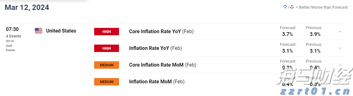 迎战入汛以来最强降雨过程 珠江流域科学调度全力防范