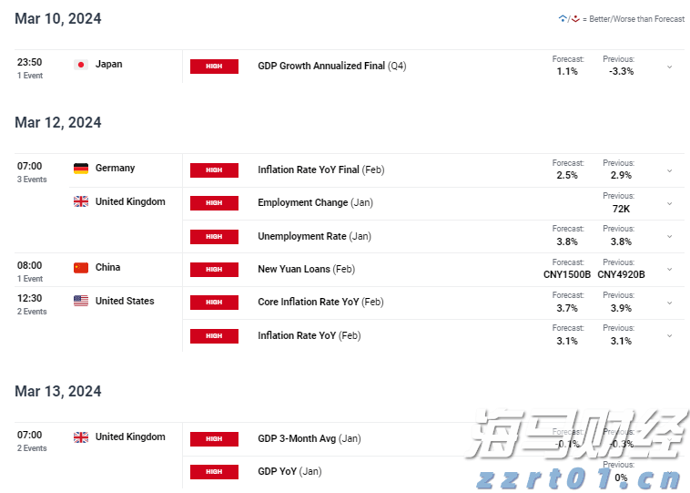 共促消费公平 助力健康发展