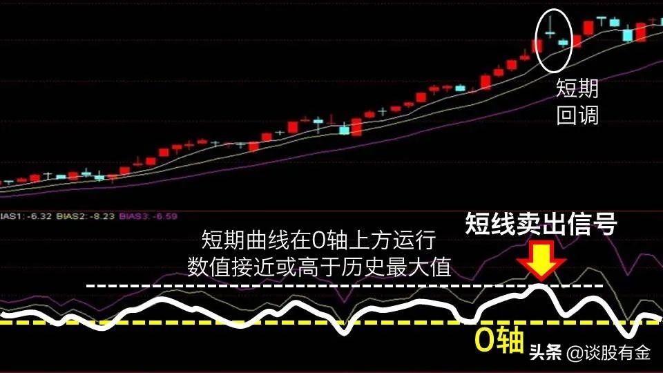 交通运输部:2025年7月城市轨道交通客运量达29.2亿人次