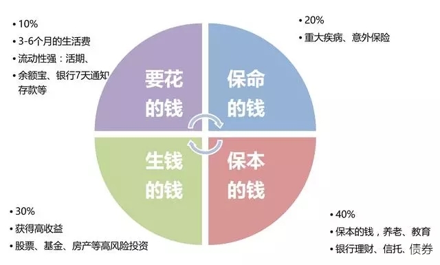 国泰海通：美联储降息预期或收窄，美股保持上行潜力