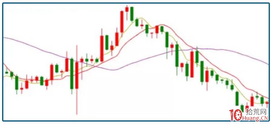 全球气源紧张可能影响进口 欧洲天然气价格持续波动后稳定