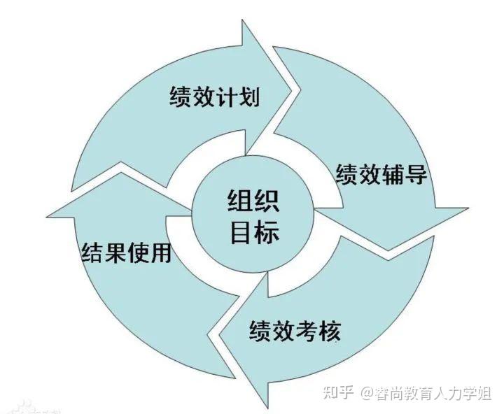 中信银行：加速科技成果转化落地 金融创新直达科技研发最前沿