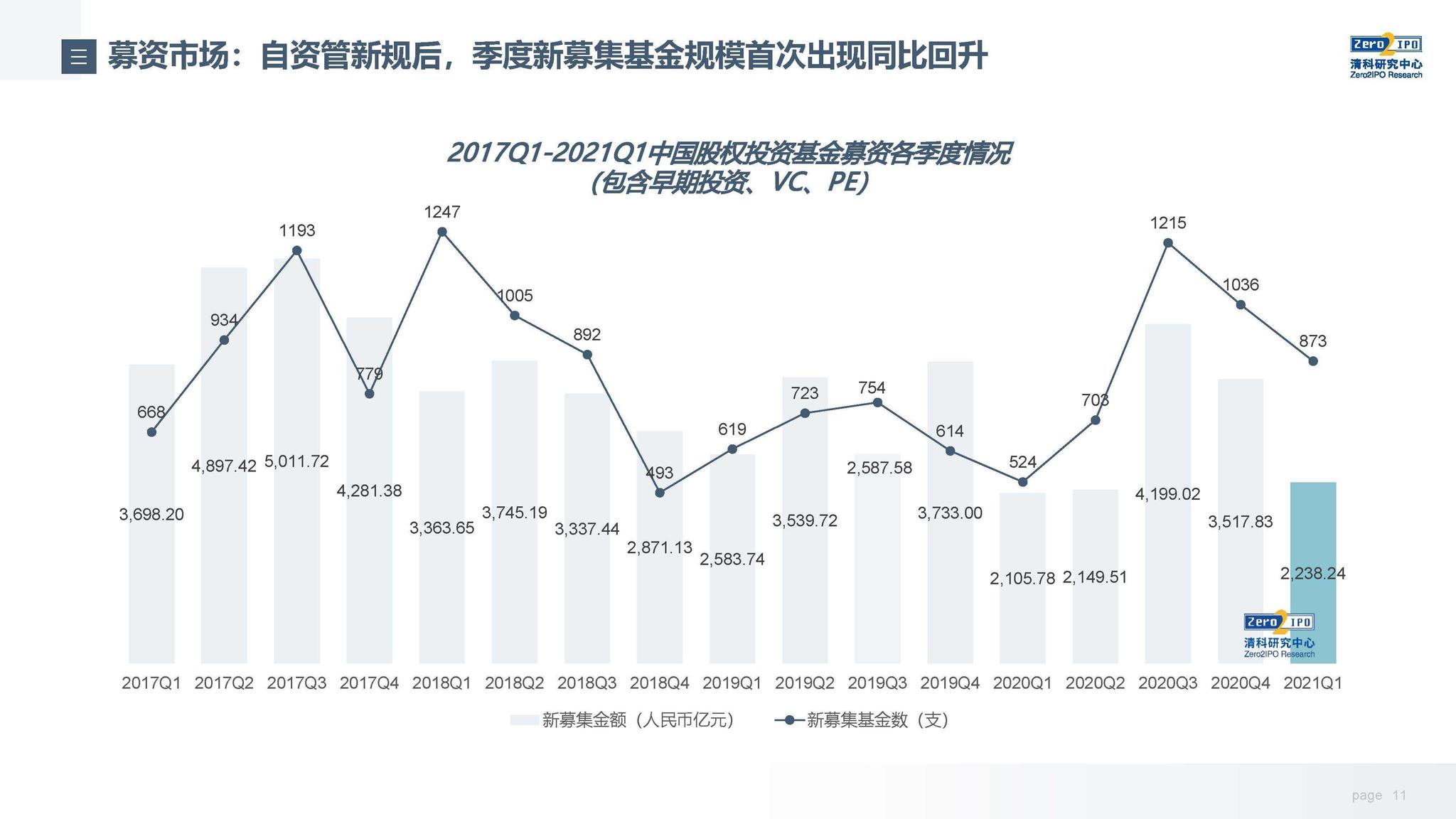 中信银行：加速科技成果转化落地 金融创新直达科技研发最前沿