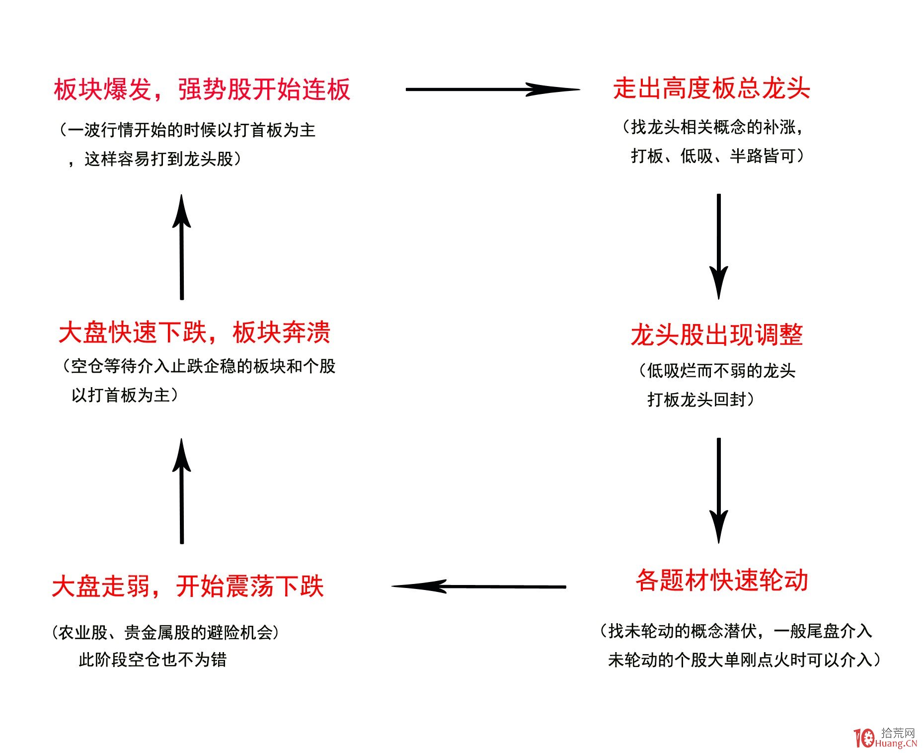 广东这些路段有大到暴雨，出行请注意安全