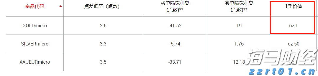 东江干流处于缓慢退水阶段 东莞防汛IV级应急响应结束