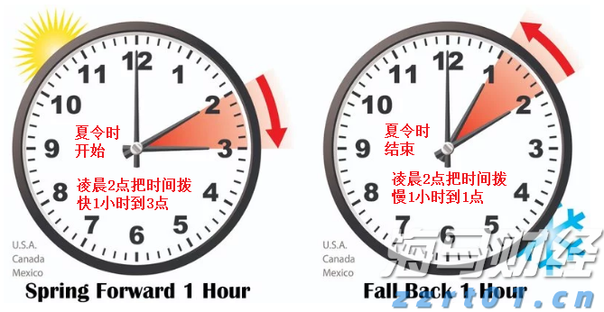 产量对冲油价!西方石油(OXY.US)Q2业绩超预期 同步推进9.5亿美元资产剥离减负