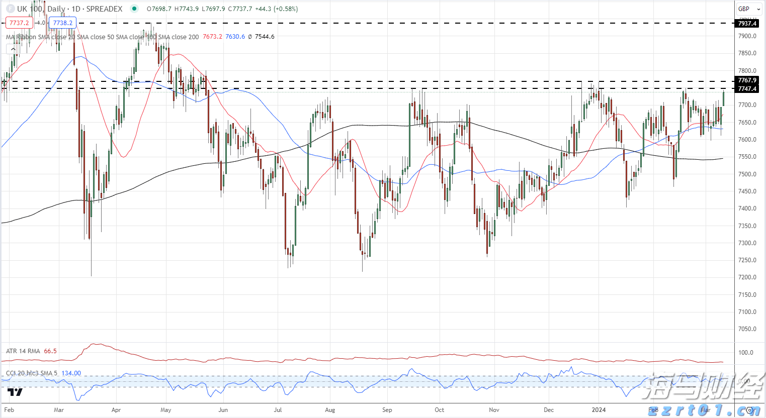 喜讯!梅州综保区2024年绩效评估全国排名跃升,实现“脱C进B”