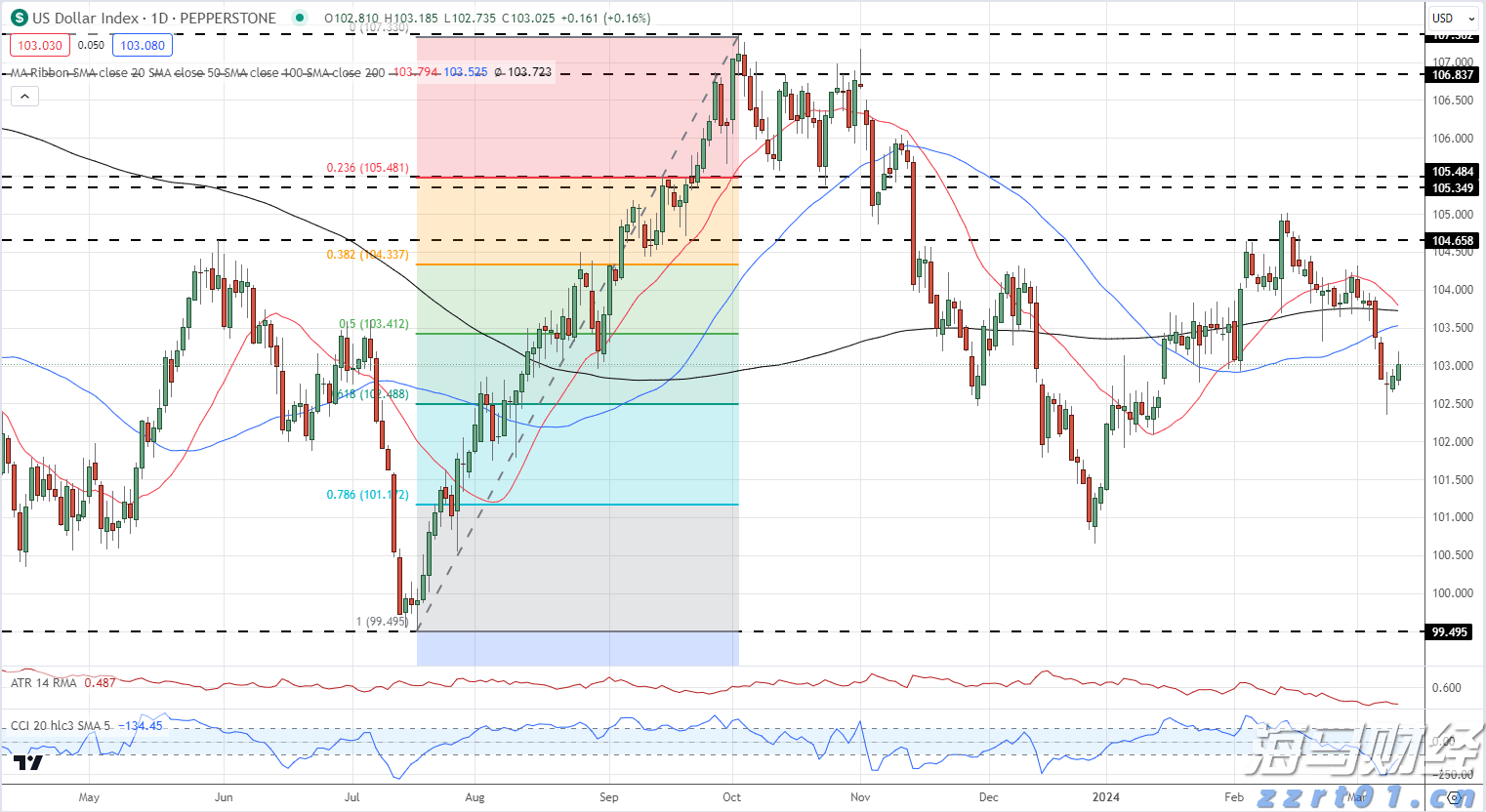 喜讯!梅州综保区2024年绩效评估全国排名跃升,实现“脱C进B”