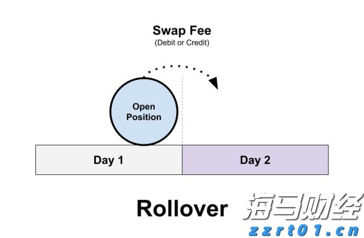A股市场更新 | 证监会明确政策！全力支持市场稳定与上市公司投资价值提升