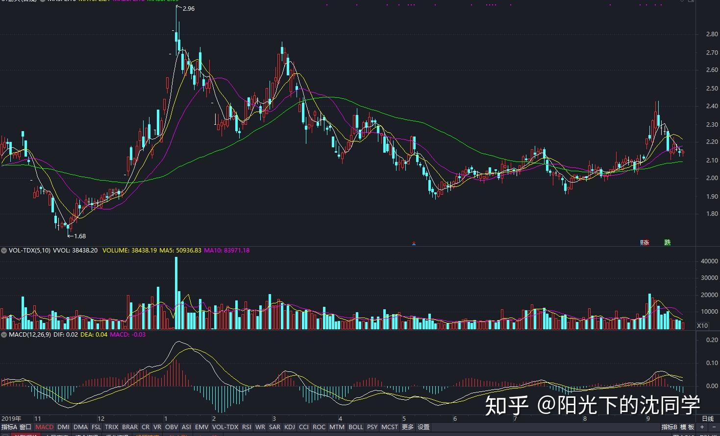 新华视点｜代办领创业补贴？小心被中介“收割”