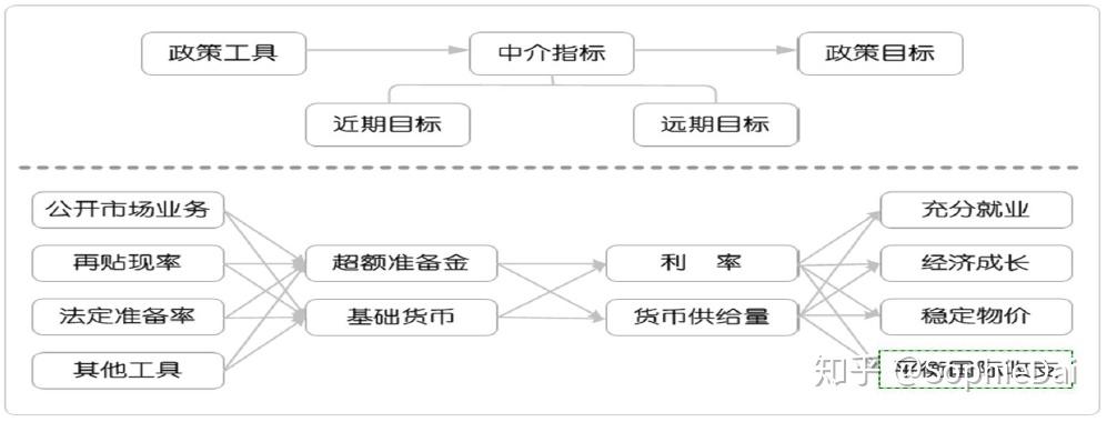 苹果(AAPL.US)面临转型压力，华尔街警告：需警惕“黑莓时刻”