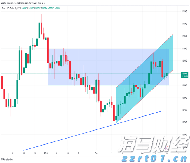 预计旅游收入超2亿元!广东打造开渔季产业融合新样板