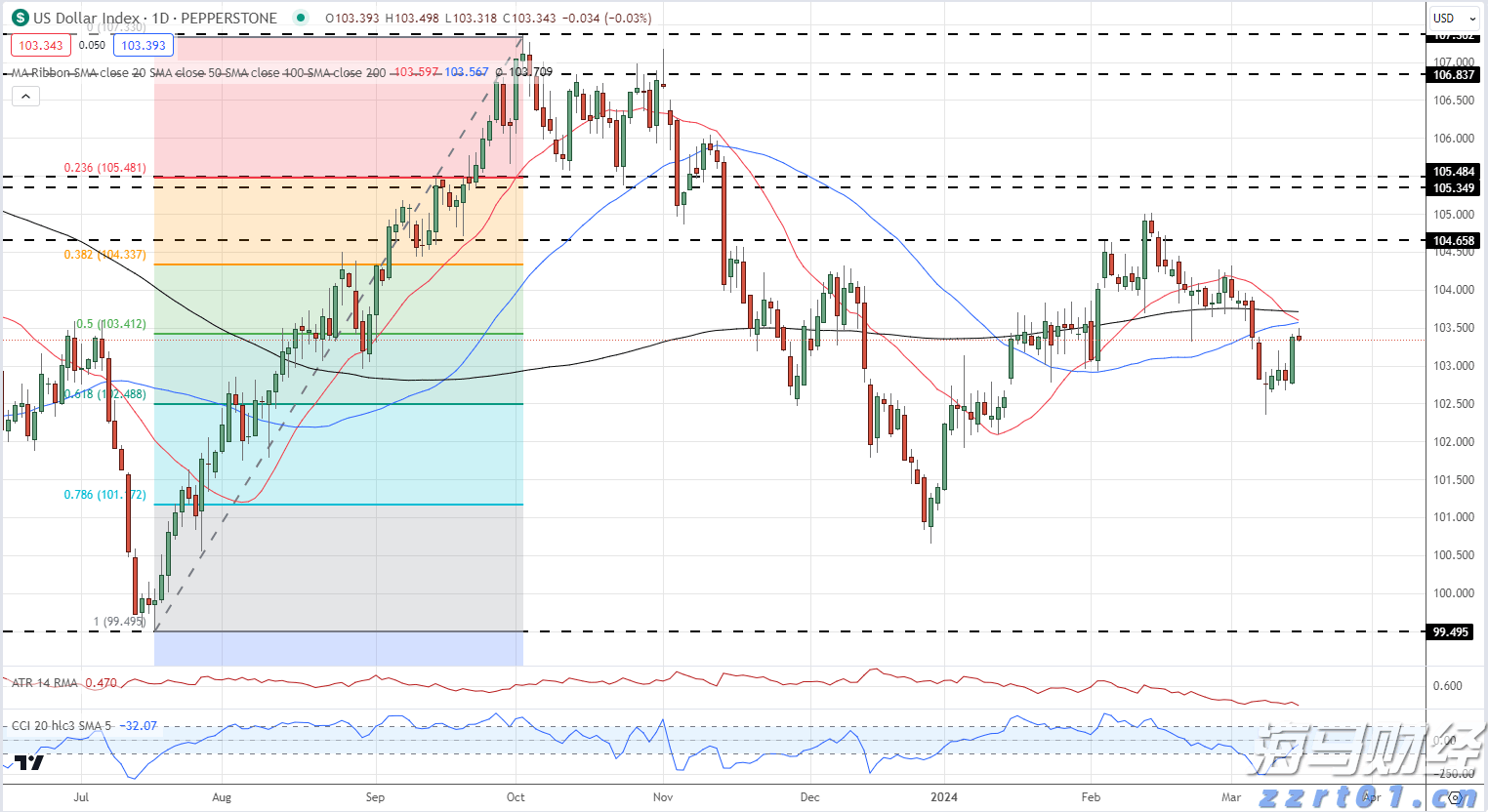 预计旅游收入超2亿元!广东打造开渔季产业融合新样板