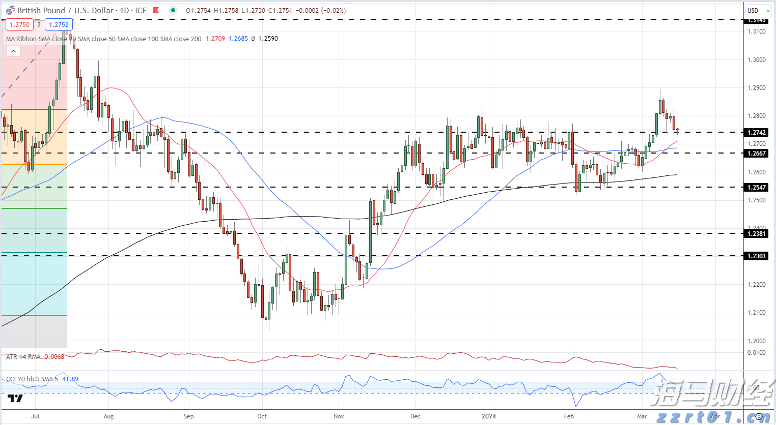 预计旅游收入超2亿元!广东打造开渔季产业融合新样板