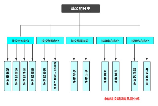 百胜中国(09987)发布2025年第二季度业绩，经营利润3.04亿美元 同比增长14%