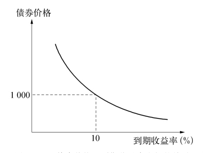 比特币突破12万美元关口 投资者关注监管新政与重磅IPO